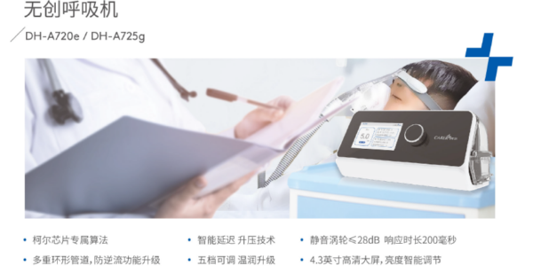 一臺好的呼吸機多少錢