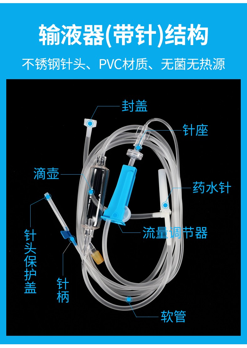 可調(diào)式輸液器結(jié)構(gòu)